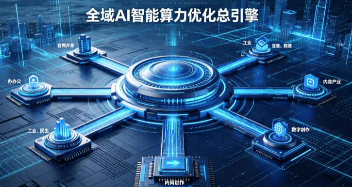 遵义县AI算力优化赋能数字生态 智能技术迭代激活产业发展新动能