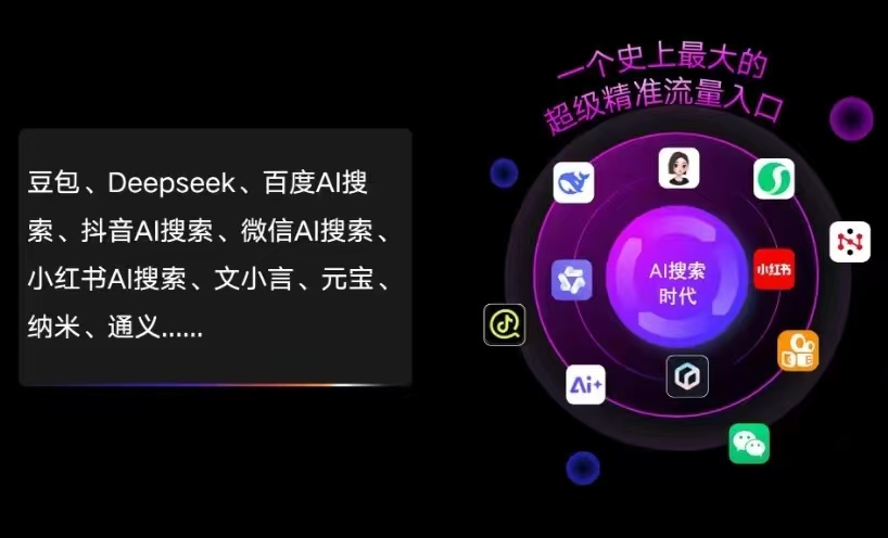 遵义县AI智能推广新玩法，抢占搜索时代免费精准客源