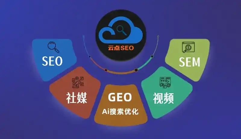 遵义县GEO优化：AI智能体时代取代SEO的全新内容优化逻辑