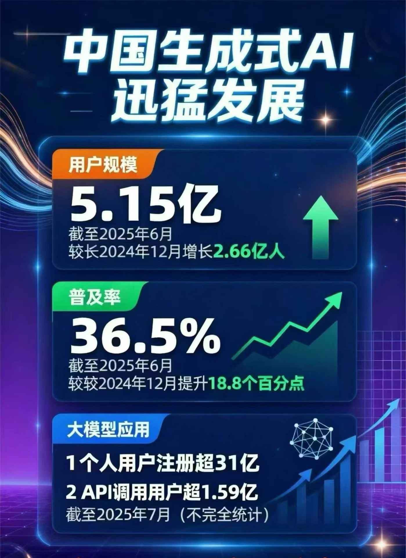 遵义县豆包GEO优化是什么？内容创作核心逻辑解析