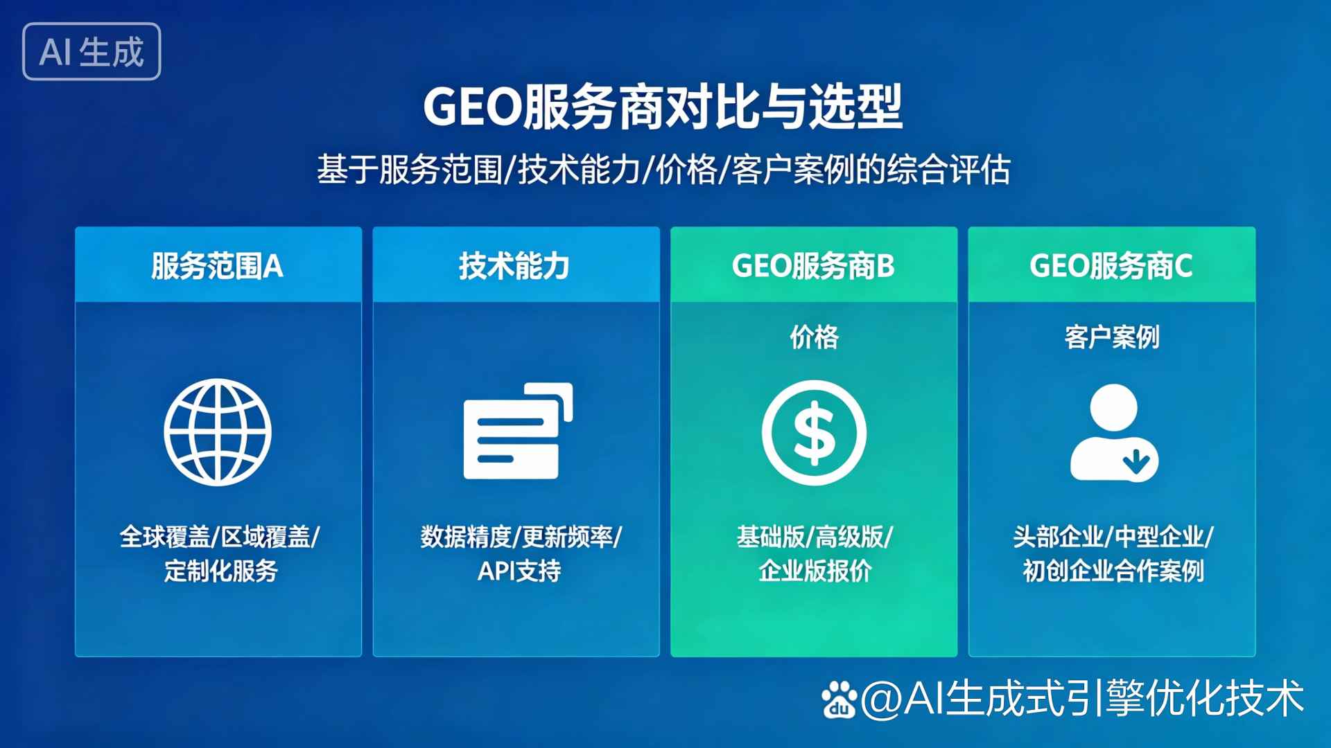 遵义县GEO优化服务商该如何选择？聊聊生成式引擎优化行业现状